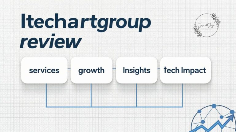 Itechartgroup review services, growth, insights & tech impact