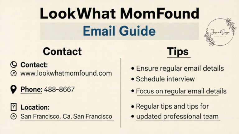 LookWhat MomFound Email Guide Contact & Tips