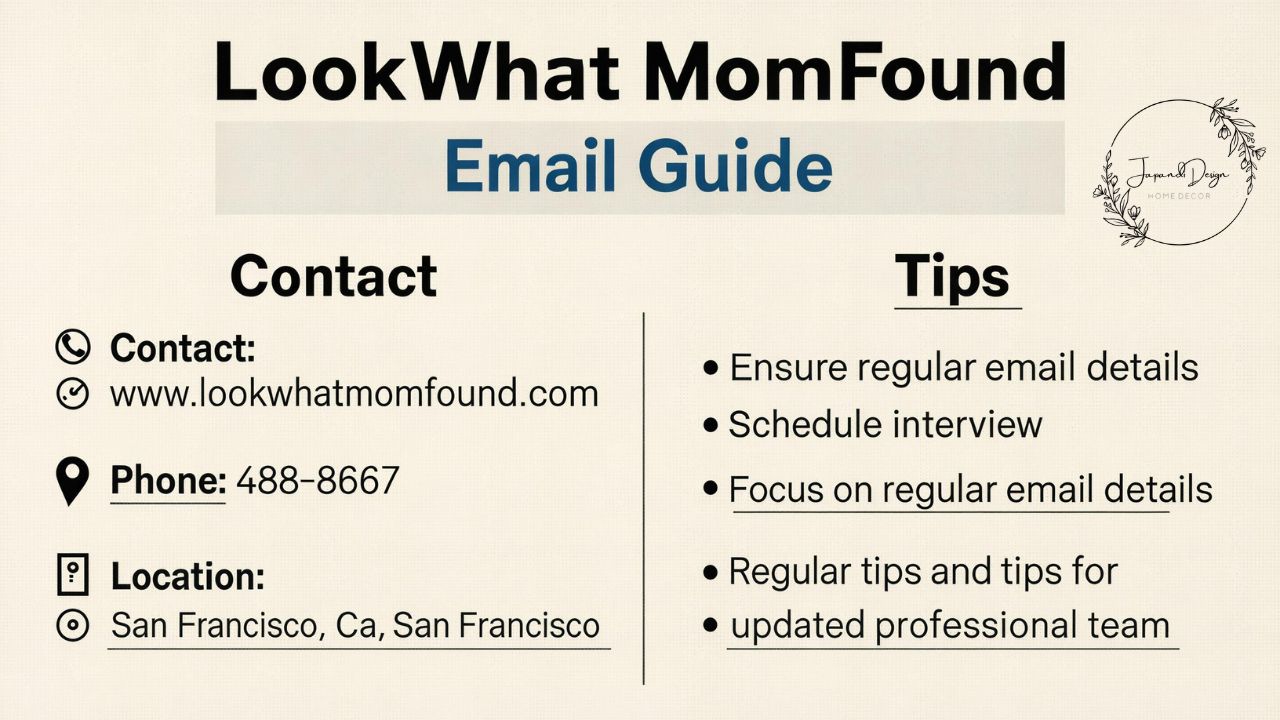 LookWhat MomFound Email Guide Contact & Tips